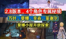 原神最新角色爆料2.8,神秘力量觉醒，冒险新篇章即将开启