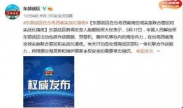 战区最新爆料消息,神秘事件引发军情紧张，揭秘背后真相