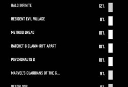 外网最新爆料老头环,探索神秘世界的奇幻冒险之旅