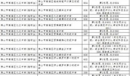 佛山今日爆料最新消息,揭秘今日重大事件背后的真相